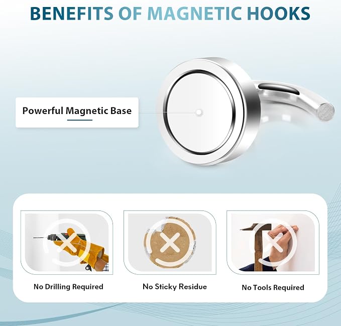 Neosmuk Magnetic Hooks, 30lb Heavy Duty, 12 Pack - Image 8