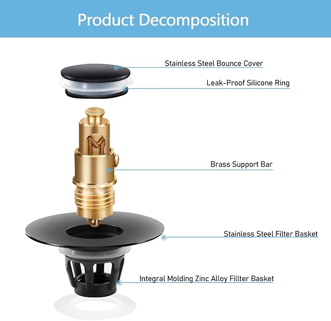 QYHNYJF Black Bathroom Sink Stopper – Pop Up Drain Stopper & Sink Strainer - Image 4