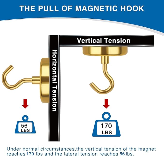 LOVIMAG Magnetic Hooks for Cruise Essentials 2026 Cabins Door 12 P-170LBS - Image 4