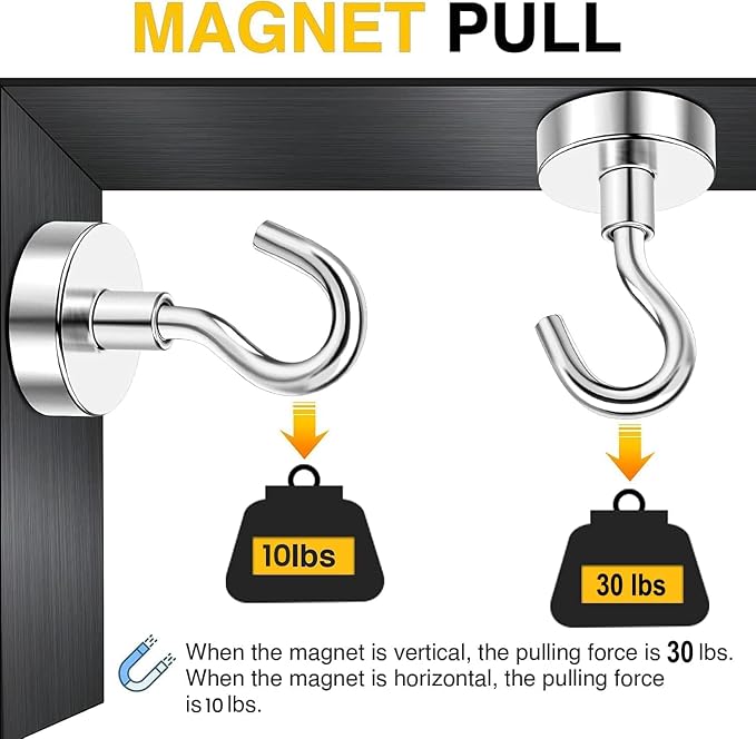 DIYMAG Magnetic Hooks 15pcs 30lbs Cruise Essentials 2026 Magnet Hook - Image 7