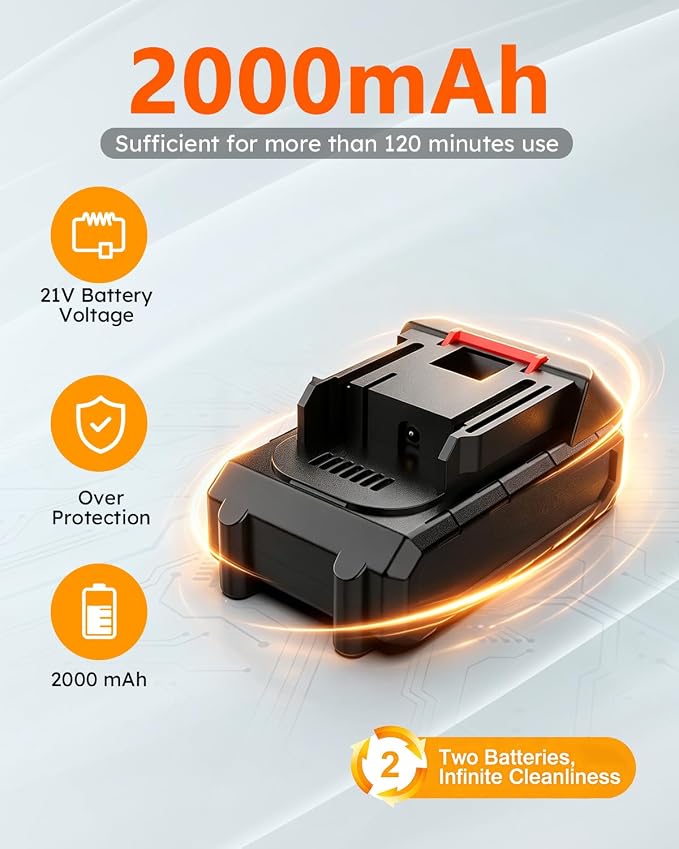 Electric Spin Scrubber, 1500RPM Powerful Cleaning Brush - Image 6