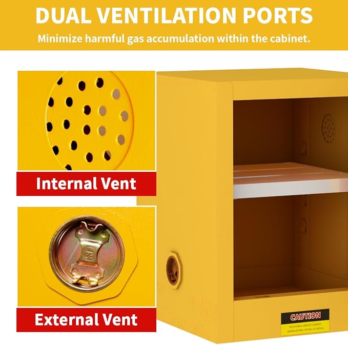 Flammable Storage Cabinets 21" D x 21" W x 26" H, Galvanized Steel Flammable Safety Cabinet, Fire Proof Cabinets Yellow for Industrial Instruments Protection Supplies Cabinet (Thick Style)