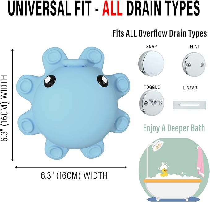 Bathtub Overflow Drain Cover - Image 3