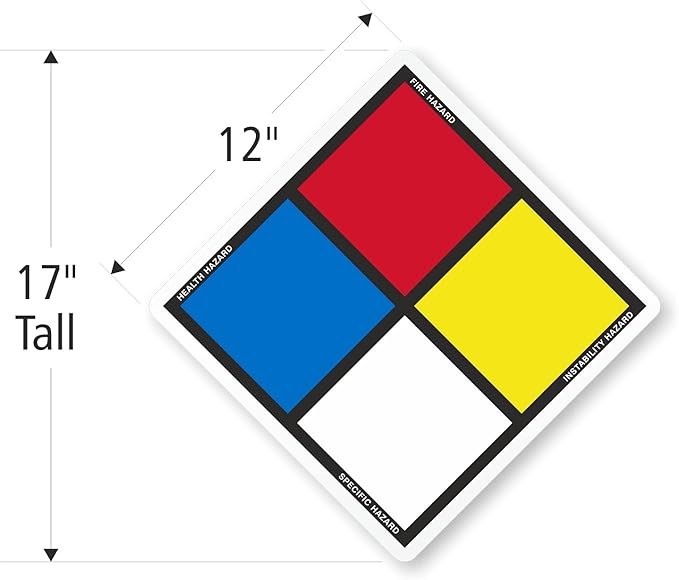 SmartSign NFPA Adhesive Label Kit (Placard, Digits & Symbols) | 17" Tall (Tip-to-Tip) Diamond Laminated Vinyl, Made in USA