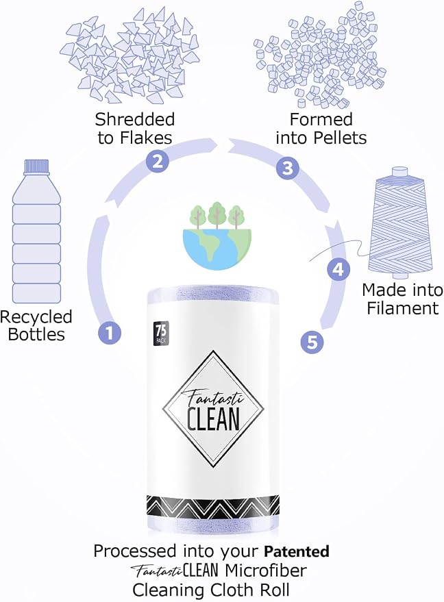 Fantasticlean Microfiber Cleaning Cloth Roll- 75 Sheets, Tear-away Microfiber - Image 9
