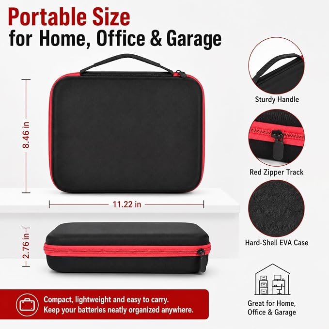 ALKOO 136+ Battery Organizer Storage Case - Image 3