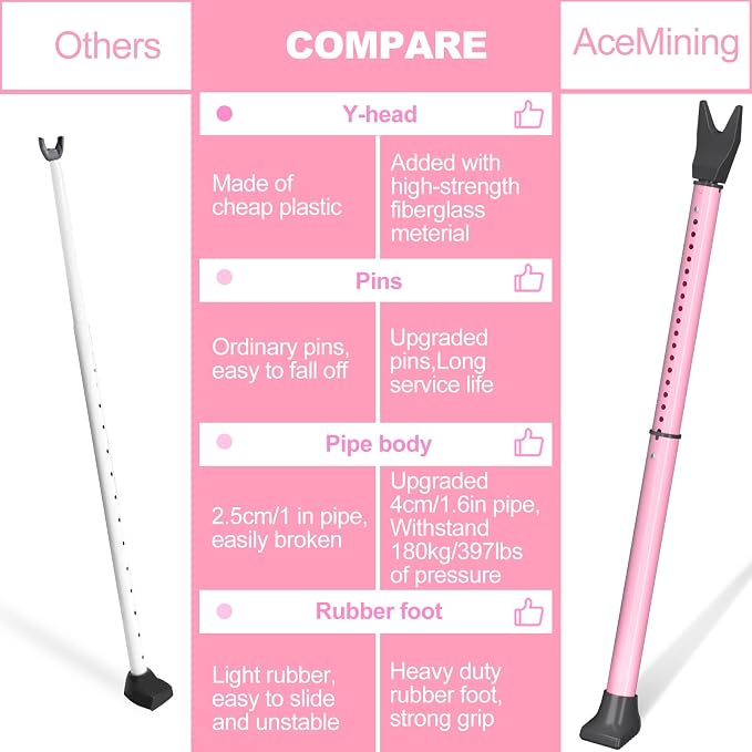 AceMining 1 Pack Door Security Bar, Patio Door Lock, 20-50 in, Window Security - Image 5