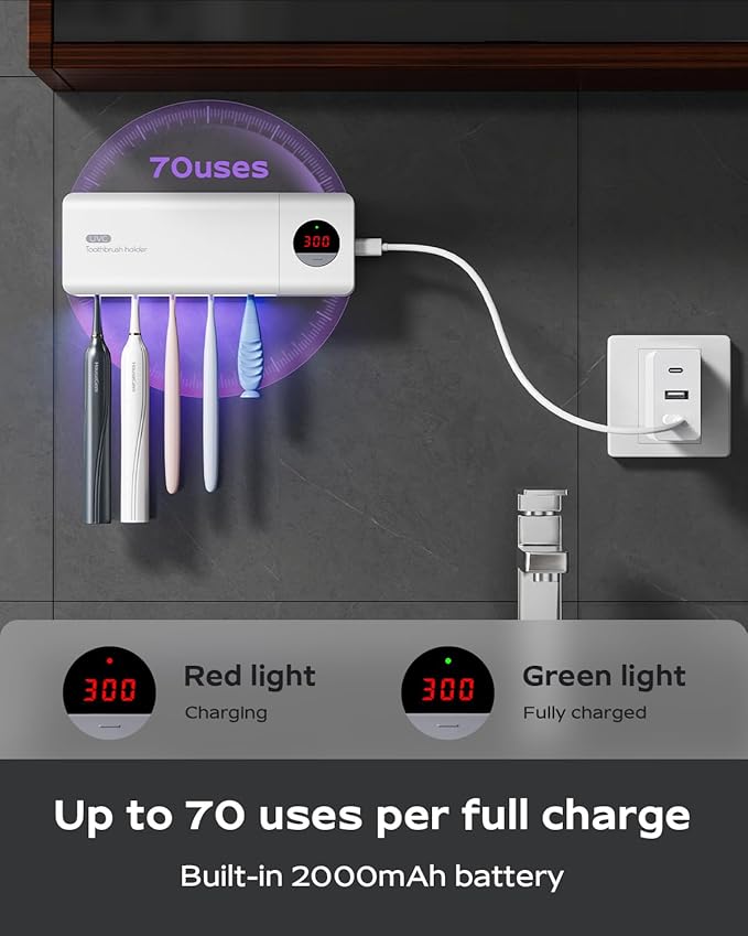 Toothbrush Holder for Bathroom Wall Mounted, Rechargeable - Image 4