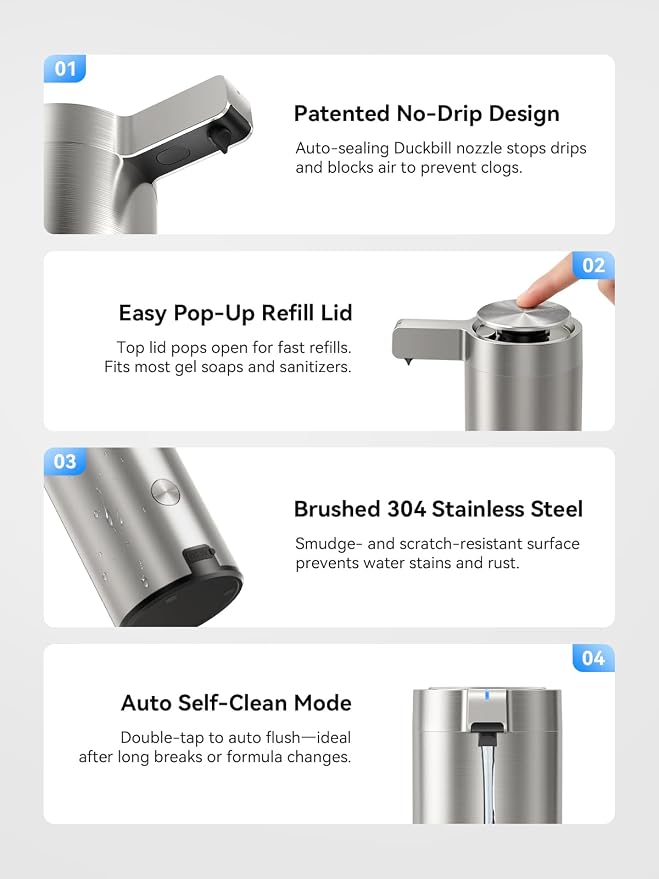 Touchless Automatic Soap Dispenser – Clog-Free Pump, 0.2s Fast Sensor, USB-C - Image 6