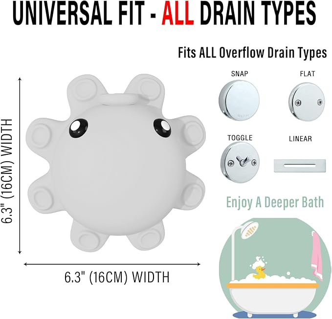 Abalter Bathtub Overflow Drain Cover Tub - Image 2