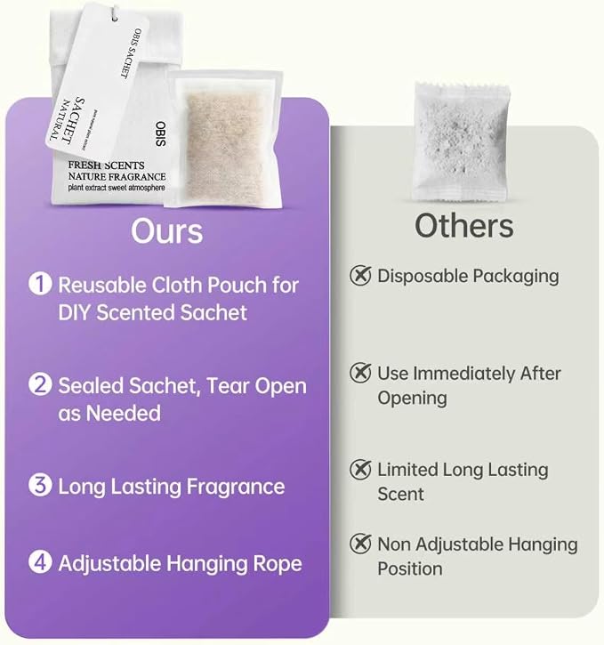 10 Pack Lavender Sachets for Drawers and Closets, Long-Lasting Home Fragrance - Image 6