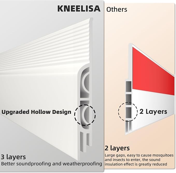 KNEELISA 39" White Under Door Draft Stopper Interior - Image 2