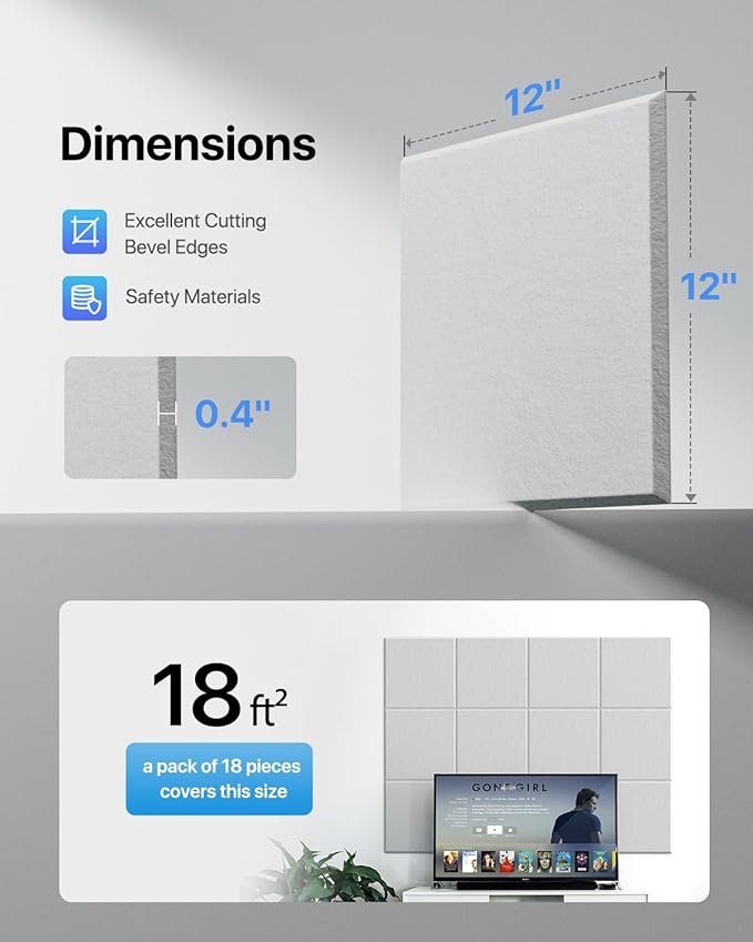 Acoustic Panels 18 Pack Square Soundproof Wall Panels Self-Adhesive, Acoustic Foam Panels High Density Sound Proof Foam Panels for Home Office, Reccording Studio, Ceiling 12" X 12" X 0.4" White