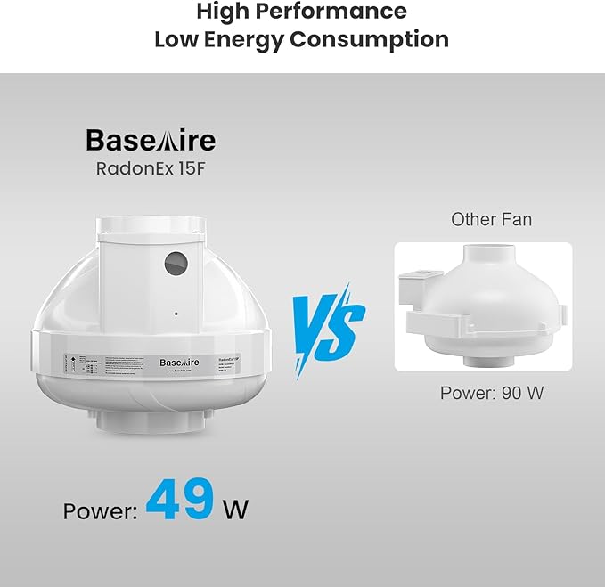 BaseAire 4 Inch 237 CFM Radon Mitigation Fan, Quiet Energy Efficient Radon System, RadonEx 15F Crawlspace or Slab Application, Waterproof Exhaust Fan for Indoor Outdoor Ventilation, 1500 Square Feet