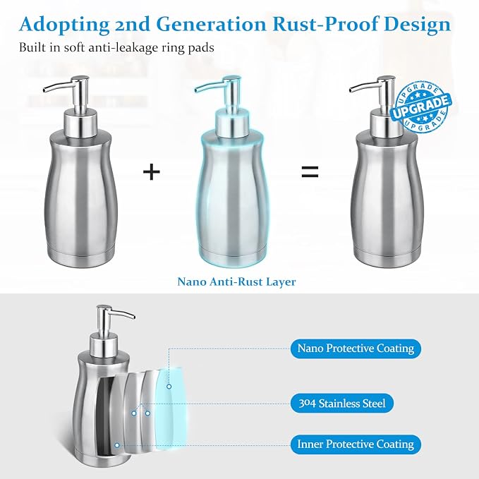 Soap Dispenser Stainless Steel - Image 3