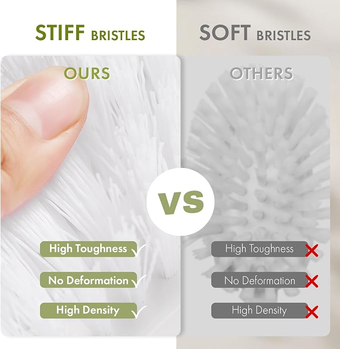 Scrub Brush for Cleaning Comfort Grip Bathtub Scrubber Stiff Bristles - Image 2