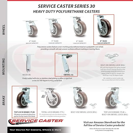 Service Caster Brand Replacement Caster for Uline Caster H-4943SWB - Swivel Top Plate Caster with 8 Inch Polyurethane Wheel and Top Lock Brake - Fits Platform, U-Boat and Panel Trucks H-4148