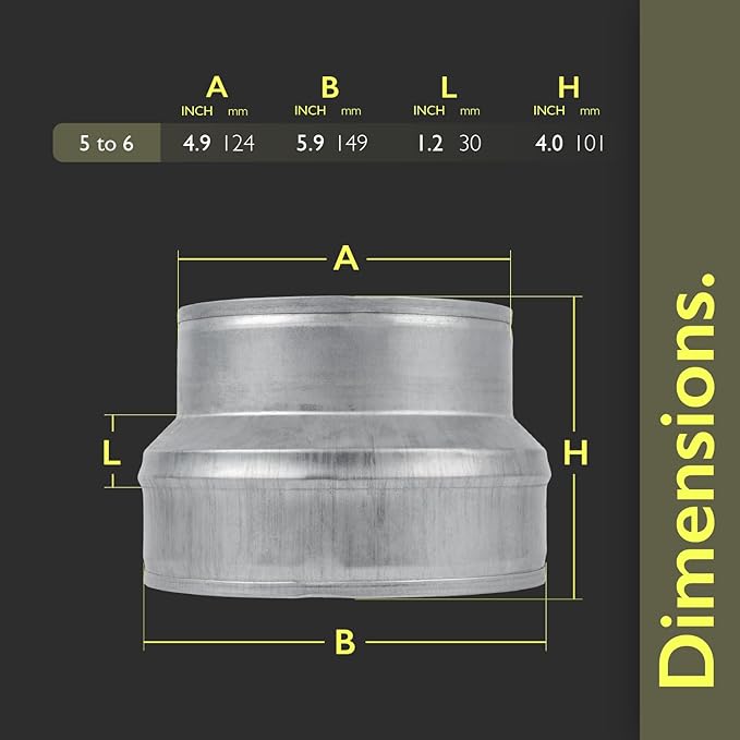 6" to 5" Inch Duct Pipe Adapter - Galvanized Steel HVAC Ducting Reducer for Ventilation - PVC Pipe, Hose Coupler - Heavy Duty Exhaust, Air Conditioner Fittings - Vent Flange Connector
