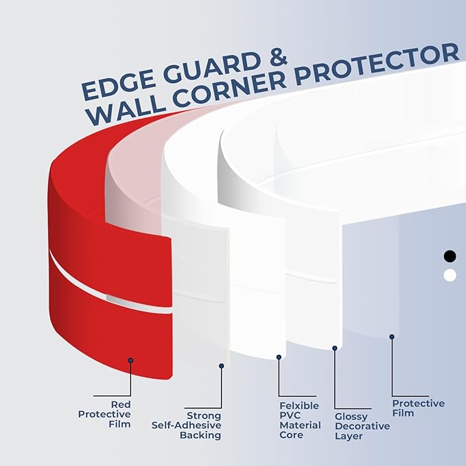 Storystore Wall Corner Protector Moulding Trim 2.4 in x 13 Ft,Peel and Stick Corner Moulding Trim, Self Adhesive Corner Guards Edge Protector for Wall Edge Corner, Countertop,White