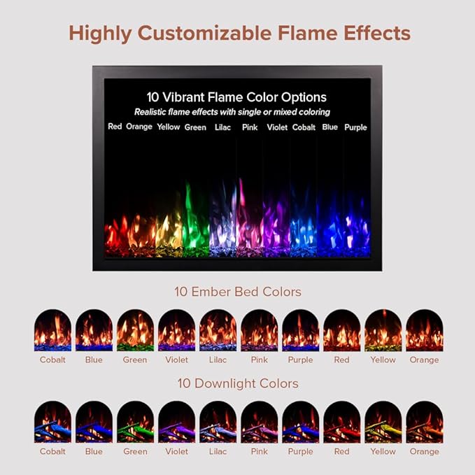 Modern Ember Highmark Traditional 33 Inch Built-in Smart Electric Fireplace Insert | Alexa/WiFi Enabled - Remote Included | Electric Firebox Heater with Multi-Color Flames | 1500W