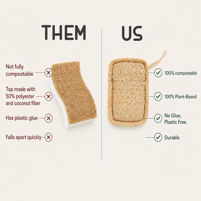 Purle Natural Kitchen Sponges, Eco-Friendly, Compostable Dish Sponges, Loofah & - Image 4