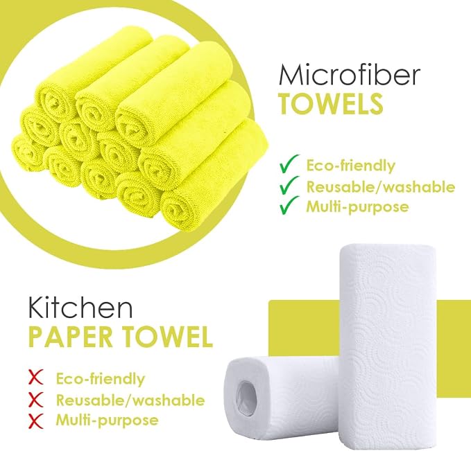 Avalon Towels Microfiber Cleaning Cloths - Image 3