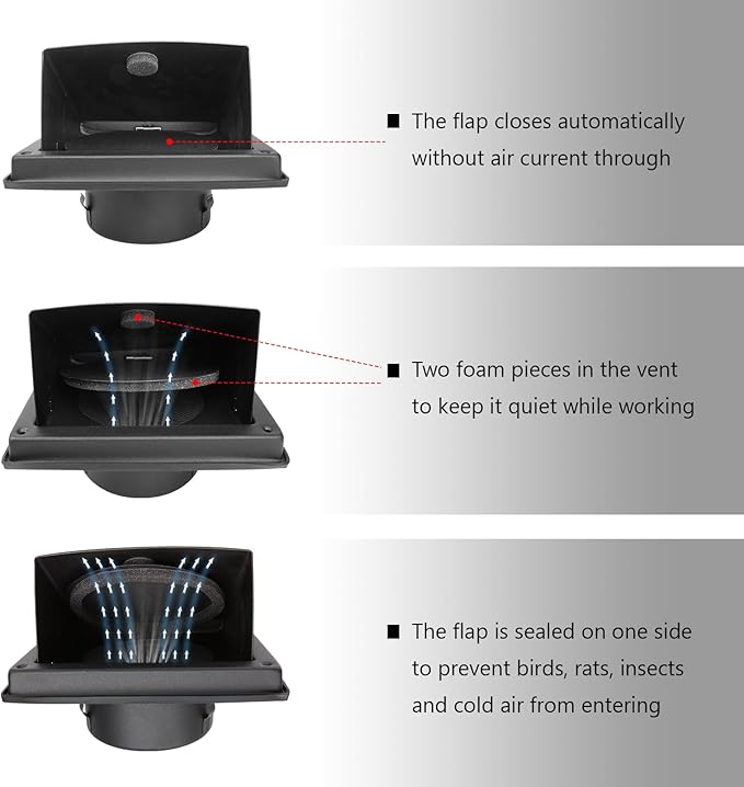 4 Inch Black Dryer Vent Cover Outside Stainless Steel Wall Vent with Removable Cover and Insect Screen Mesh RAL9011