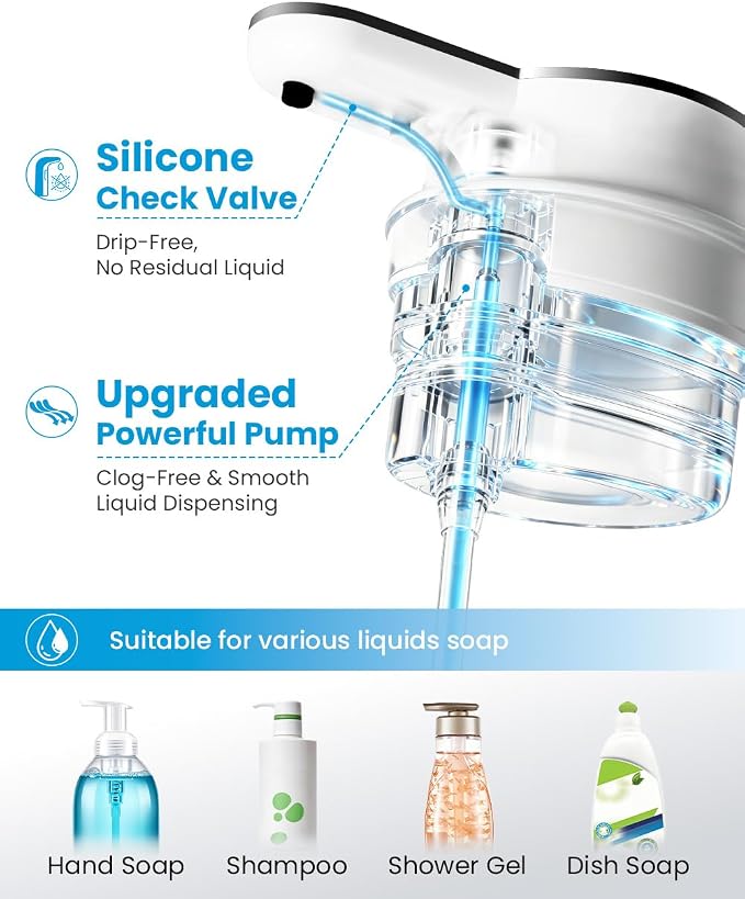 Touchless Automatic Liquid Soap Dispenser, Rechargeable White | Clog-Free Pump - Image 4