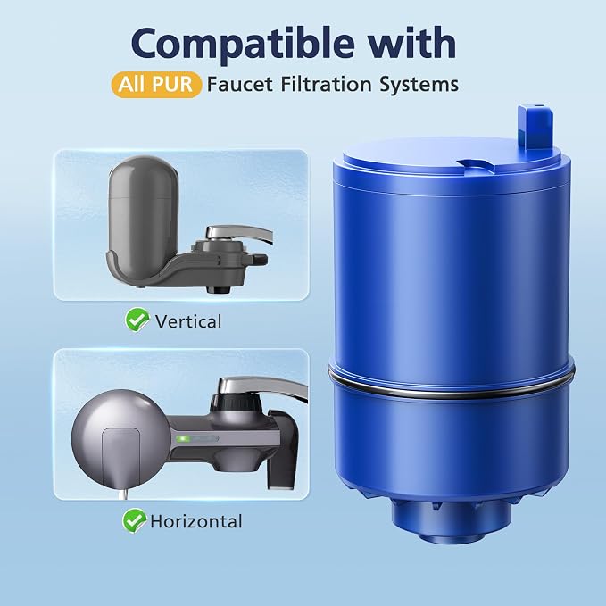 3 Pack Water Filter Replacement Compatible - Image 2