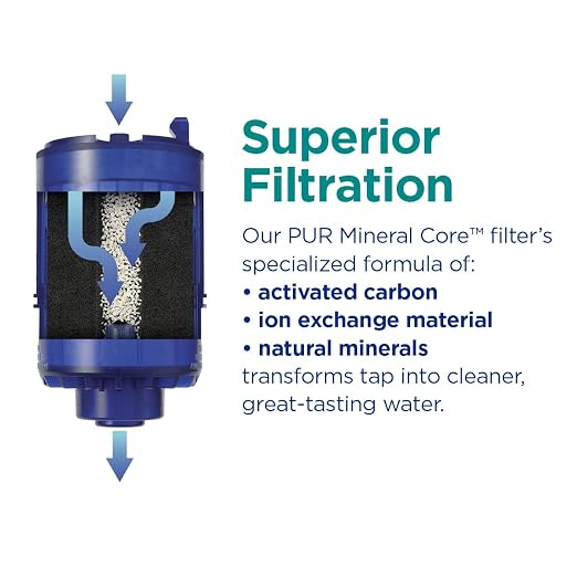 PUR Plus Horizontal Faucet Mount Filtration System - Image 4
