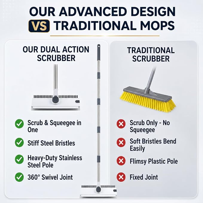 3-in-1 Floor Scrub Brush with Long Handle, Stiff Bristles & Squeegee | Stiff PP - Image 4