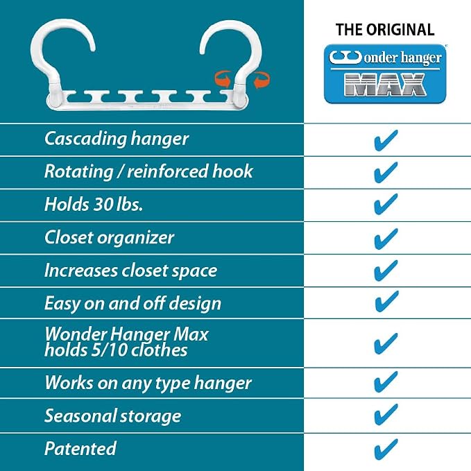 Wonder Hanger Max 20-Pack Space-Saving Hangers, 360° Hooks - Image 5