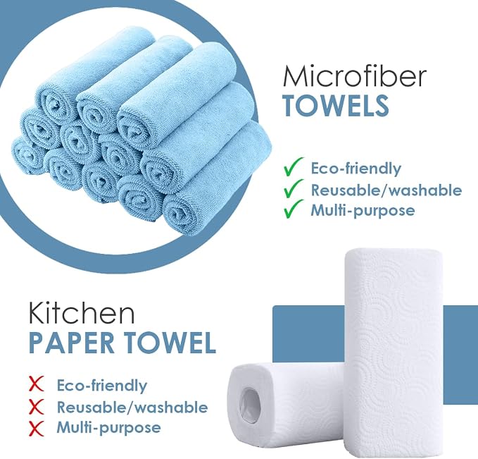 Avalon Towels Microfiber Cleaning Cloths - Image 2