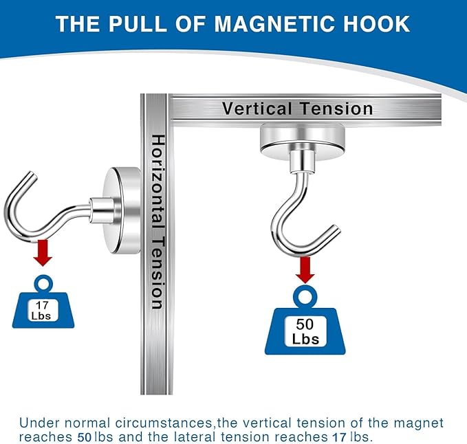LOVIMAG Magnetic Hooks for Cruise Essentials 2026 Cabins Door 25 Pack-50LBS - Image 4