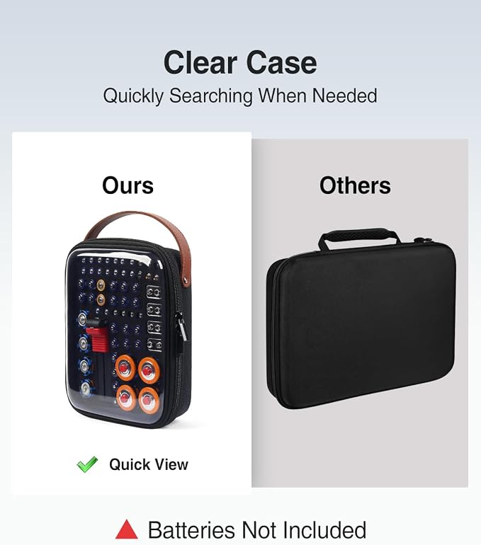 Battery Organizer Storage Case - Image 2