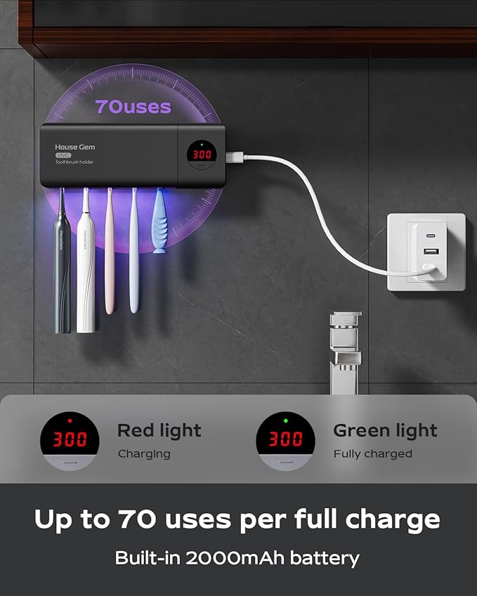 Toothbrush Holder for Bathroom Wall Mounted, Rechargeable - Image 4
