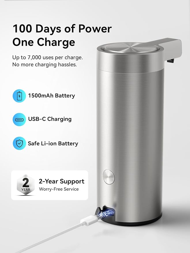Touchless Automatic Soap Dispenser – Clog-Free Pump, 0.2s Fast Sensor, USB-C - Image 5