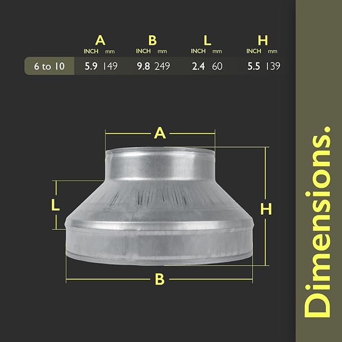 10" to 6" Inch Duct Pipe Adapter - Galvanized Steel HVAC Ducting Reducer for Ventilation - PVC Pipe, Hose Coupler - Heavy Duty Exhaust, Air Conditioner Fittings - Vent Flange Connector