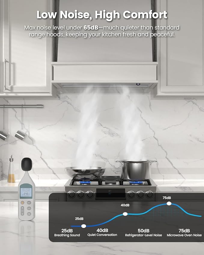 JOCO 30 Inch Range Hood Insert, 900 CFM Stainless Steel Built-In Kitchen Vent Hood, Convertible for Ducted or Ductless Installation, 4-Speed Knob Control, Model B02-30K