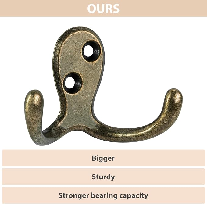 Homanu 14 Pack Coat Hooks, Heavy Duty Double Prong Coat Hooks Wall Mounted - Image 3