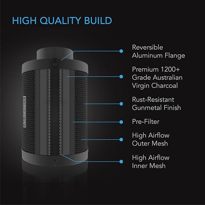 AC Infinity Air Carbon Filter 4" with Premium Australian Virgin Charcoal, for Inline Duct Fan, Odor Control, Hydroponics, Grow Rooms