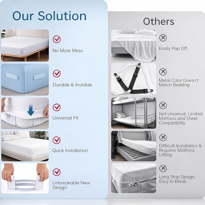 Bed Sheet Holders for Corners, Upgrade Bed Sheet Grippers Locks, Non-Slip Sheet - Image 5