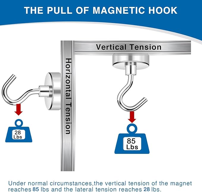 LOVIMAG Magnetic Hooks for Cruise Essentials 2026 Cabins Door 25 Pack-85LBS - Image 5
