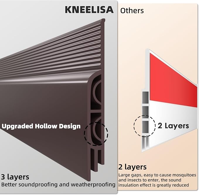KNEELISA 39" Brown Under Door Draft Stopper Interior - Image 2