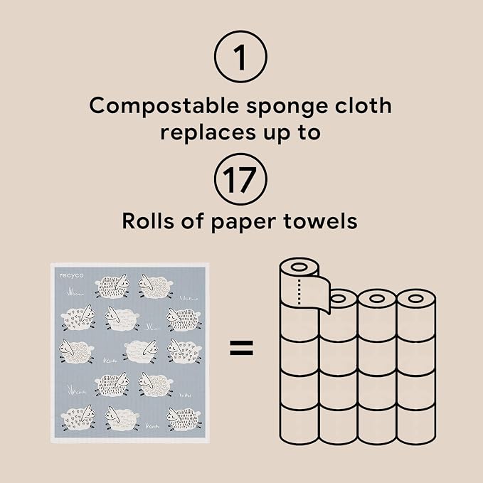 RECYCO Swedish Dishcloths for Kitchen | 6 Pack Farmhouse Friends Washable Dish - Image 7