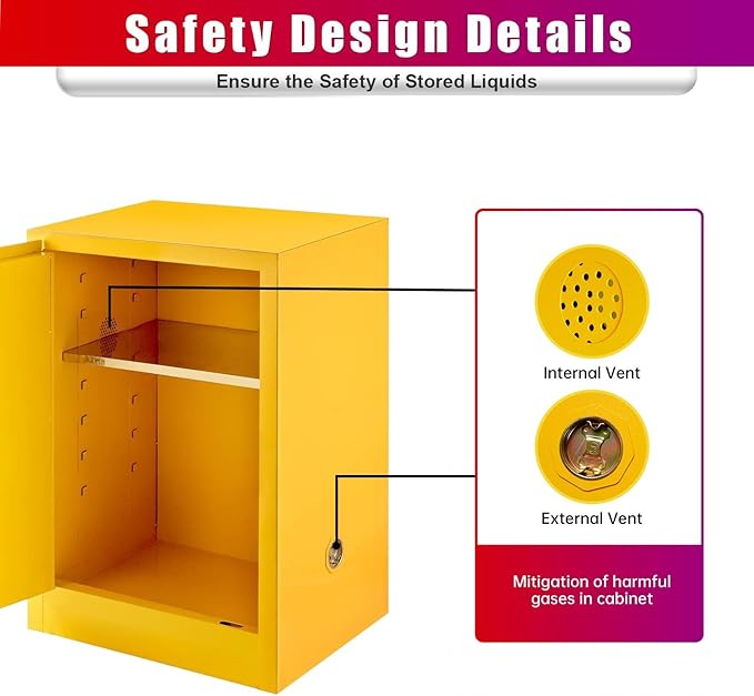 Flammable Cabinet 18" x 18" x 23", 16 Gallon 18 Gauge Galvanized Steel Fire Cabinet, Manual Close & Internal External Vent Design for Home Use, Commercial, Garage & Laboratory