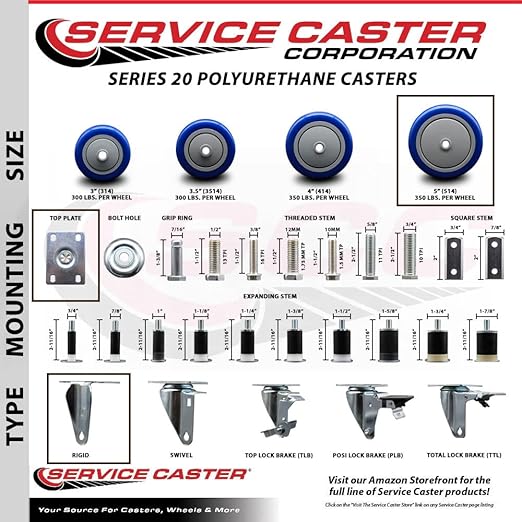 Service Caster Brand Replacement Caster for Uline Caster H-5540R-Rigid Top Plate Caster with 5 Inch Blue Polyurethane Wheel-Light Duty Replacement Caster- Fits Carts, Dollies and Poly Box Truck H-3840