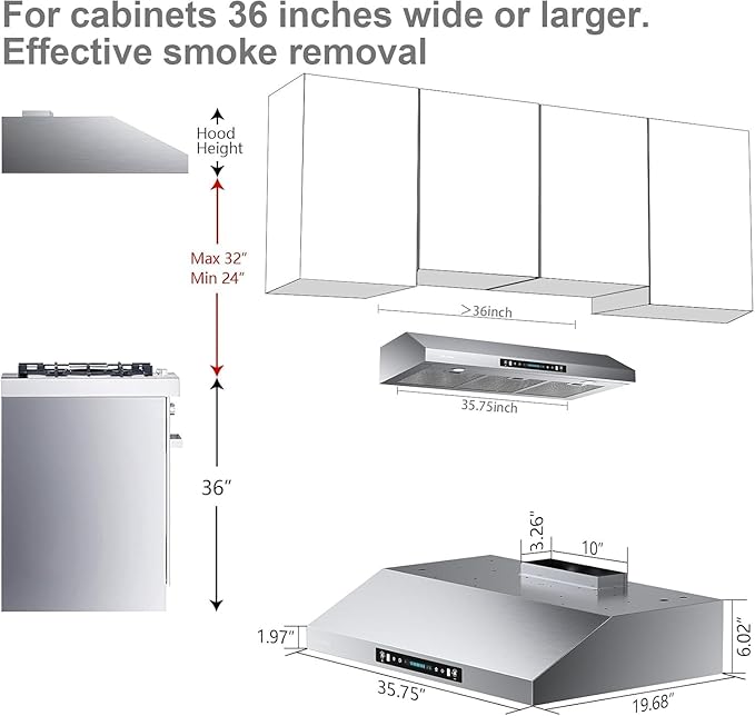 HisoHu 36 Inch Under Ducted Cabinet Range Hood with 1200 CFM, 4 Speed Gesture Sensing Kitchen Exhaust Hood & Touch Control Panel, Stainless Steel Stove Vent Hood with 2 LED Lights