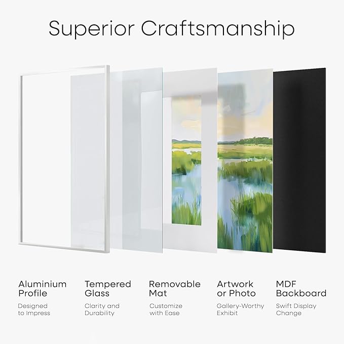 Homeforia 19.25x26.75 White Puzzle Frame, High End Metal 19.25 x 26.75 Picture Frames without Mat, 26.75x19.25 Thin Poster Frame for Wall, 19.25by26.75 Puzzle Frames, Tempered Glass, Wall Kit, Set of 2
