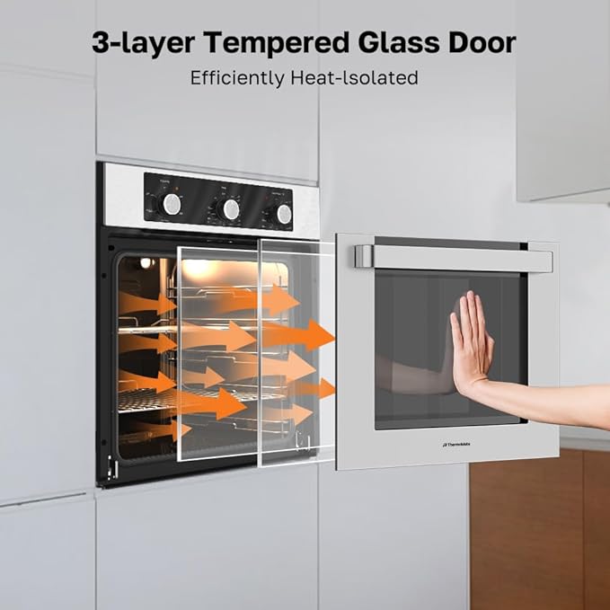 24" Electric Wall Oven, ETL Certified, ThermoMate 2.8 Cu.ft. Electric Wall Oven with 5 Cooking Functions, Built-in Ovens with Anti-Mistouch Knob, Stainless Steel